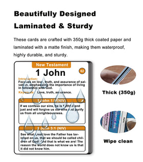 Docdeer Bible 66 Books Flash Cards beginner and adult friendly study aid.