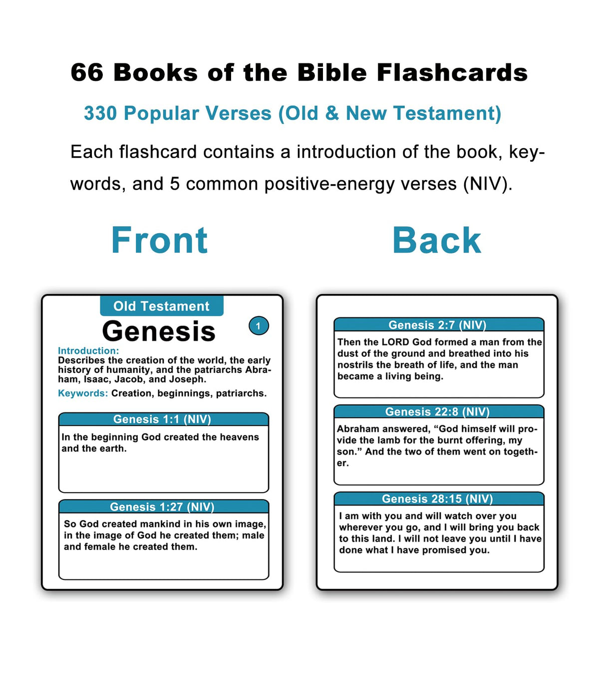 Docdeer Bible 66 Books Flash Cards layout with large print for easy reading during study.