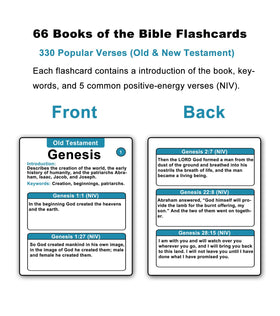 Docdeer Bible 66 Books Flash Cards layout with large print for easy reading during study.