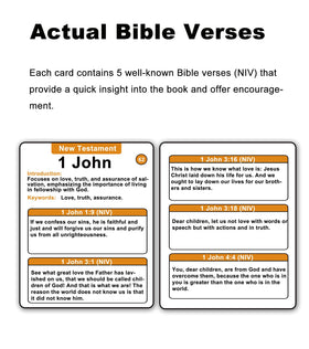 Docdeer Bible 66 Books Flash Cards include quizzes for knowledge checks.