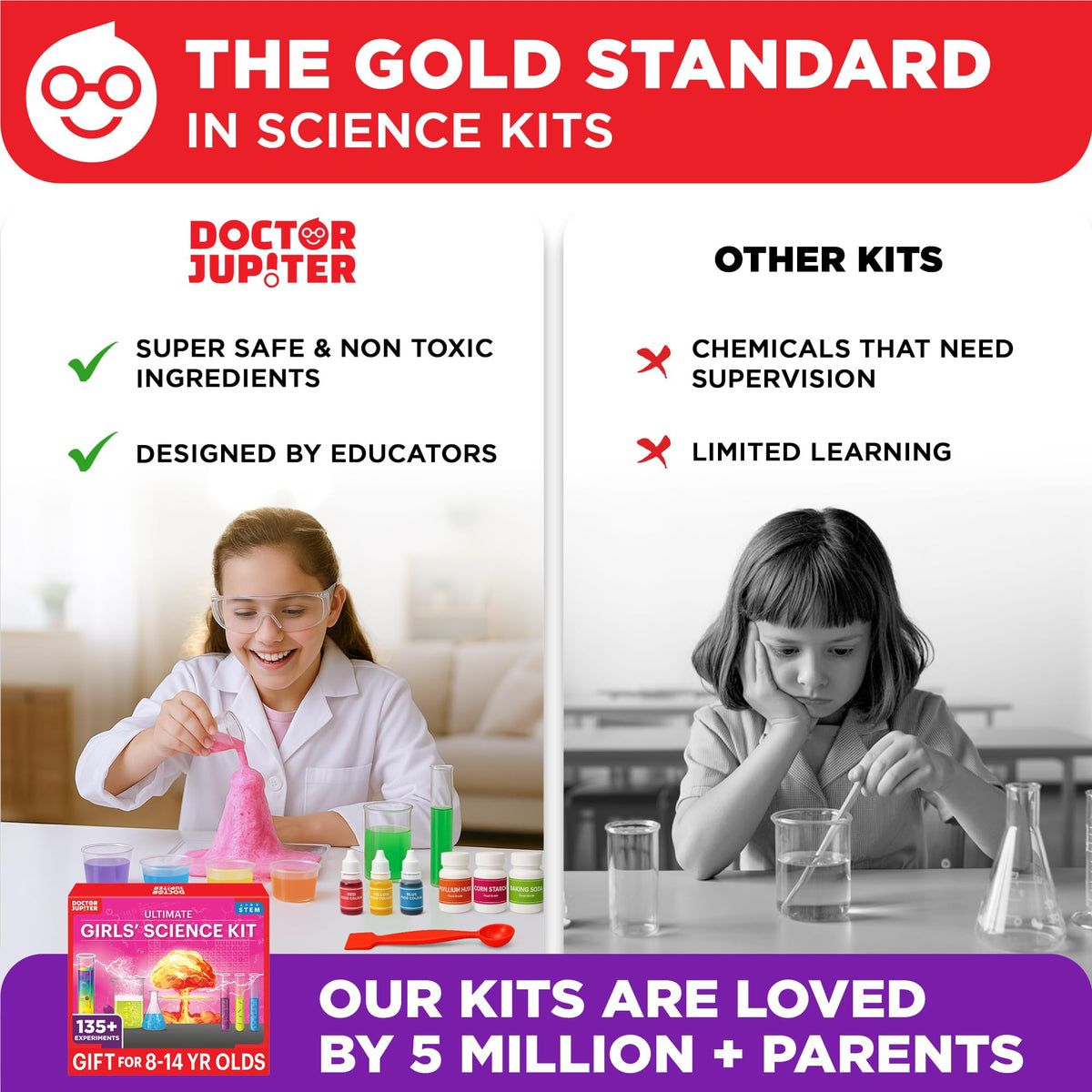 Doctor Jupiter kit safety standards and quality materials visible in durable packaging.