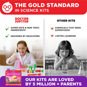Doctor Jupiter kit safety standards and quality materials visible in durable packaging.