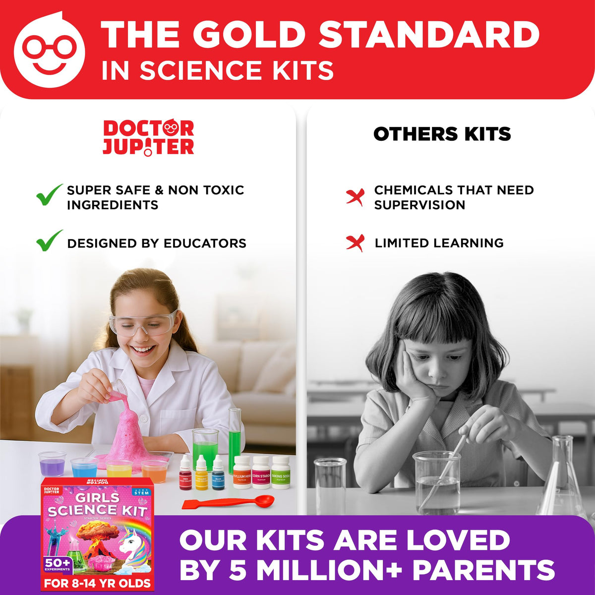 Doctor Jupiter kid-friendly tools keep experiments organized and safe while learning.