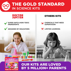 Doctor Jupiter kid-friendly tools keep experiments organized and safe while learning.