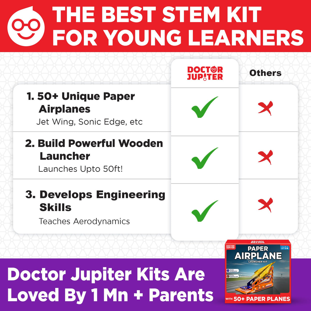Safe, durable materials ensure reliable launches from the Doctor Jupiter kit