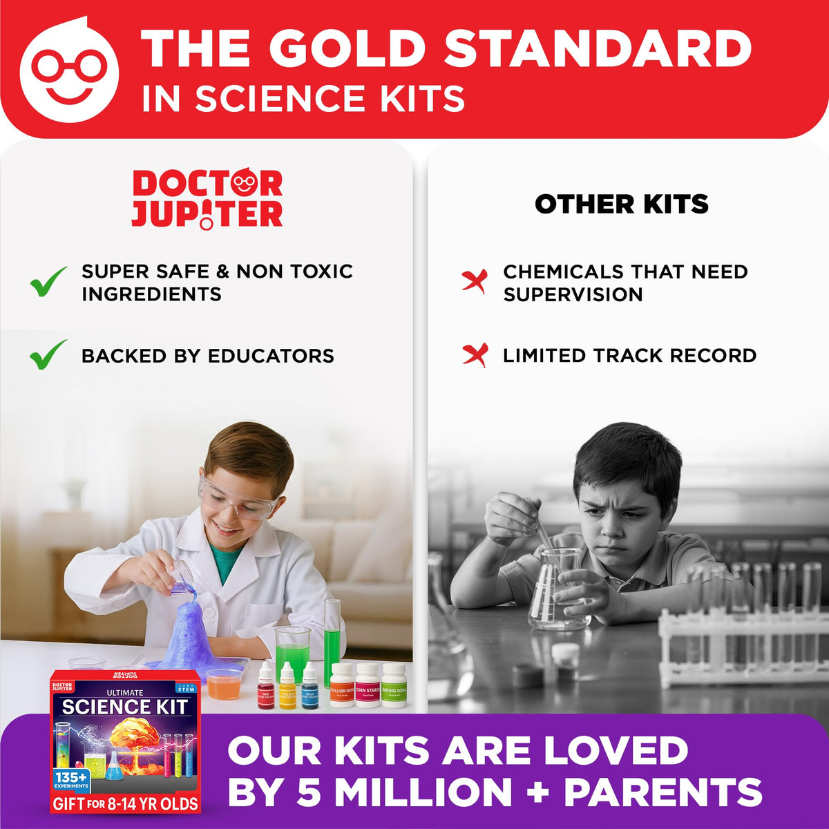Doctor Jupiter Ultimate Science Kit supports parent-child bonding during hands-on projects
