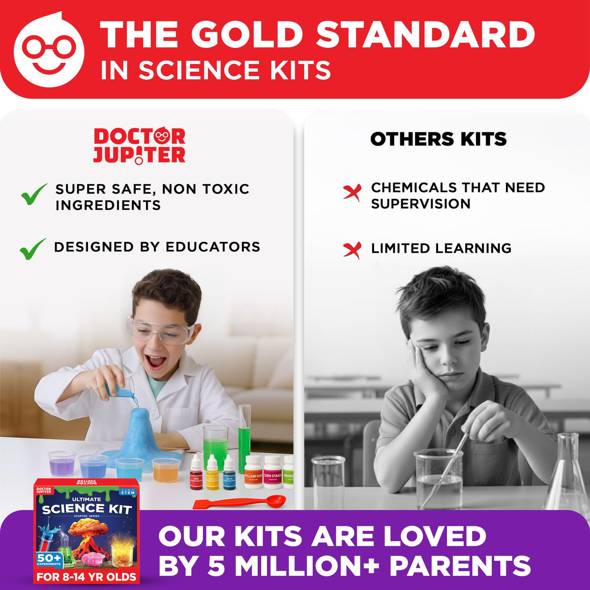 Doctor Jupiter Ultimate Science Kit safety standards and trusted materials