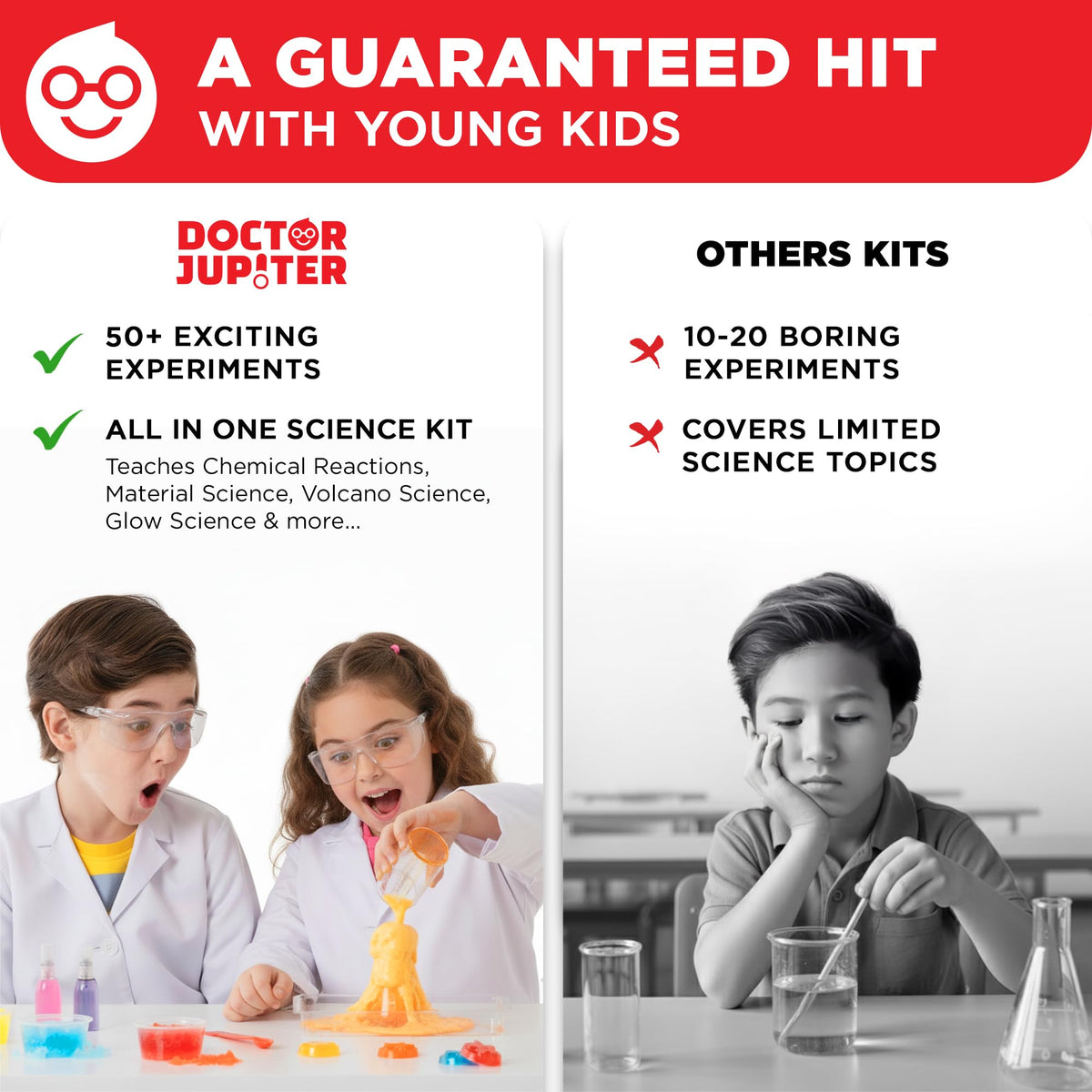 Doctor Jupiter Ultimate Science Kit step-by-step guide simplifies experiments