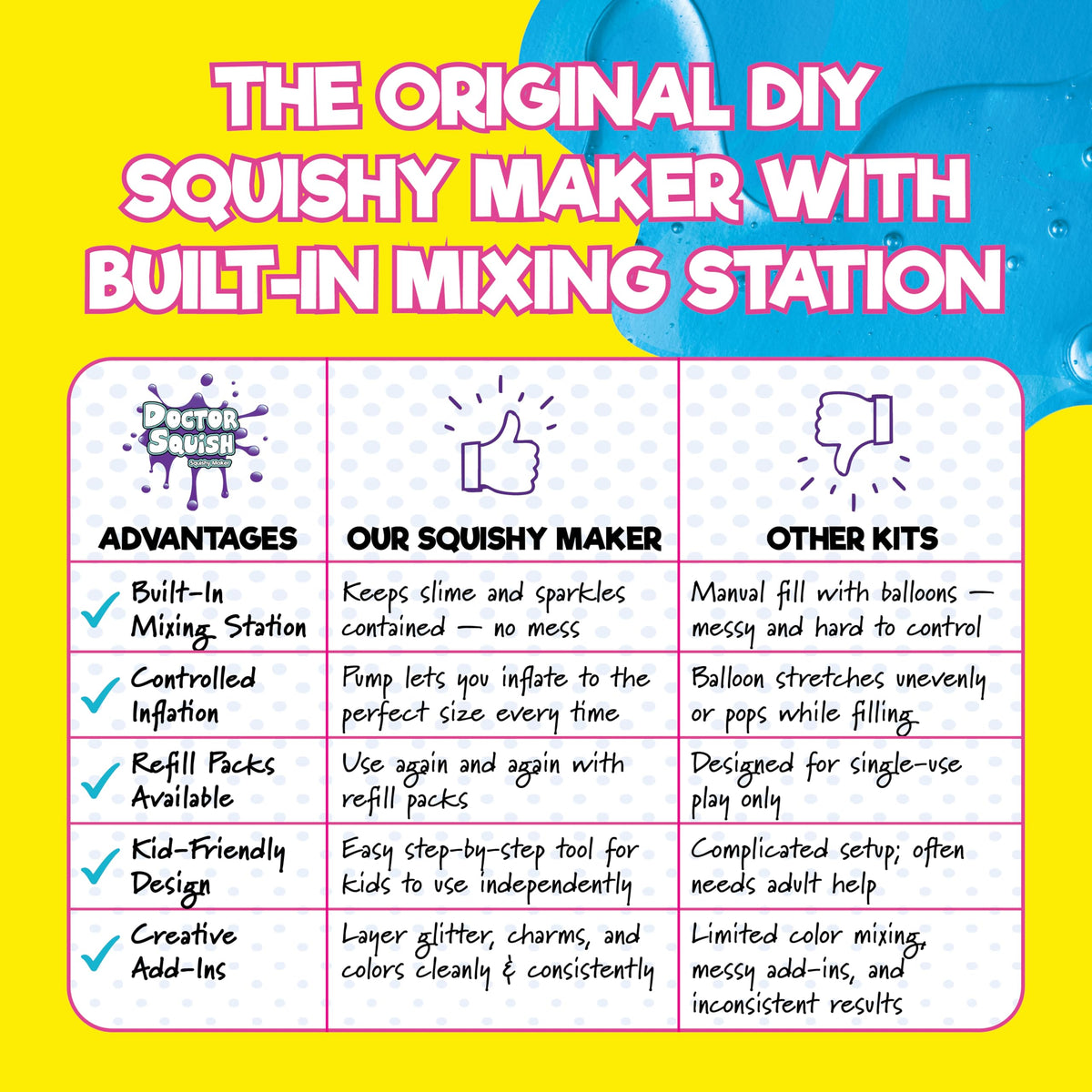Doctor Squish designed for ages 8 and up with safe, simple assembly.
