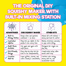 Doctor Squish designed for ages 8 and up with safe, simple assembly.