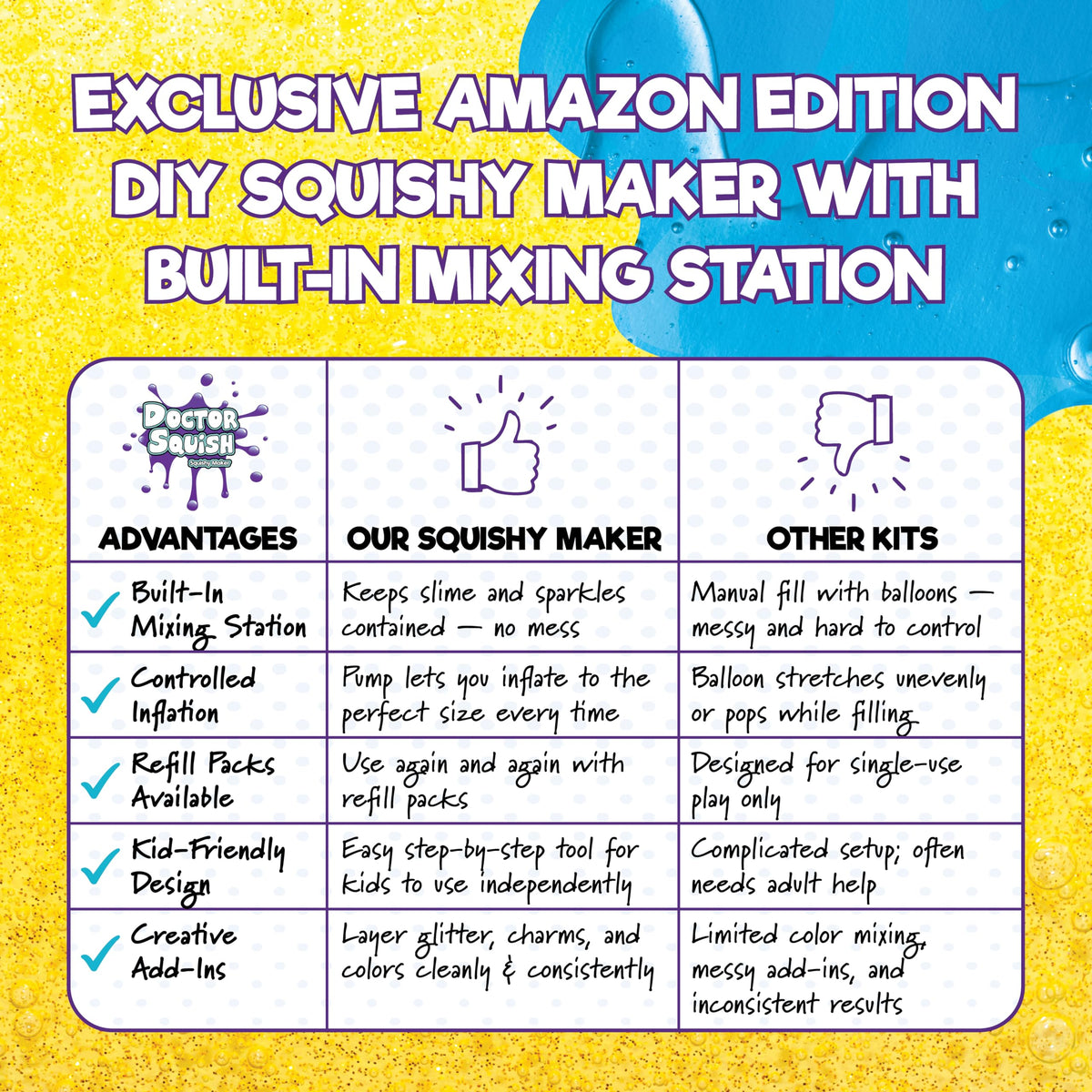 Doctor Squish ages 8 plus friendly design supports creative exploration