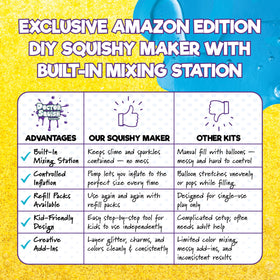 Doctor Squish ages 8 plus friendly design supports creative exploration