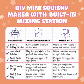 Doctor Squish Mini Squishy Maker makes a vibrant gift for curious creators.