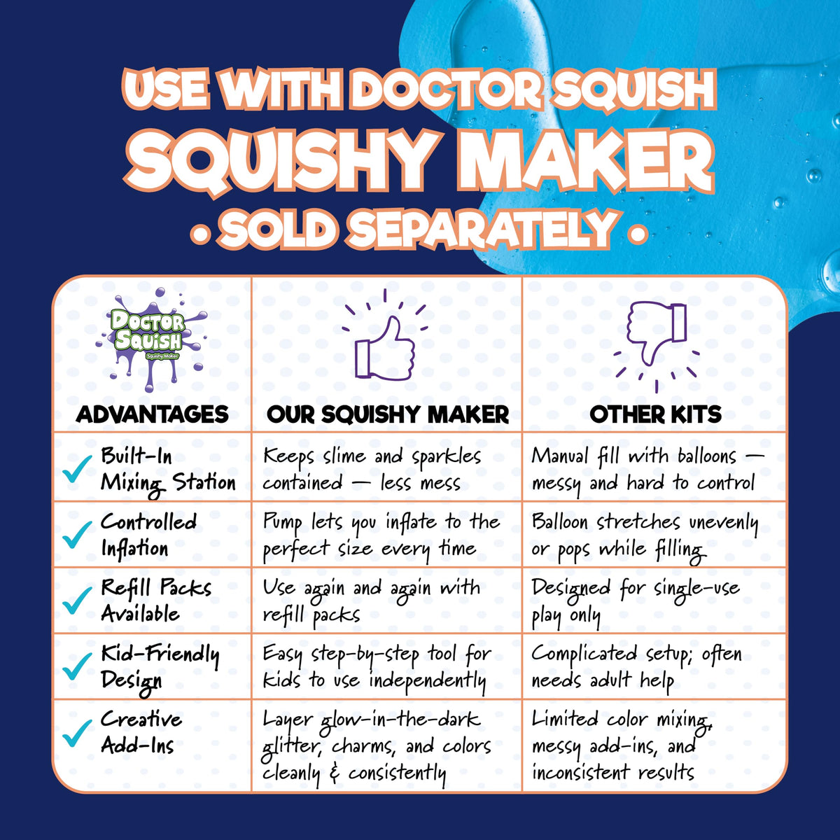 Doctor Squish instruction guide helps beginners start their squishy party.