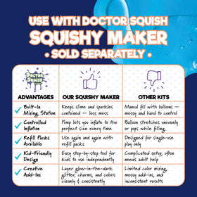 Doctor Squish instruction guide helps beginners start their squishy party.