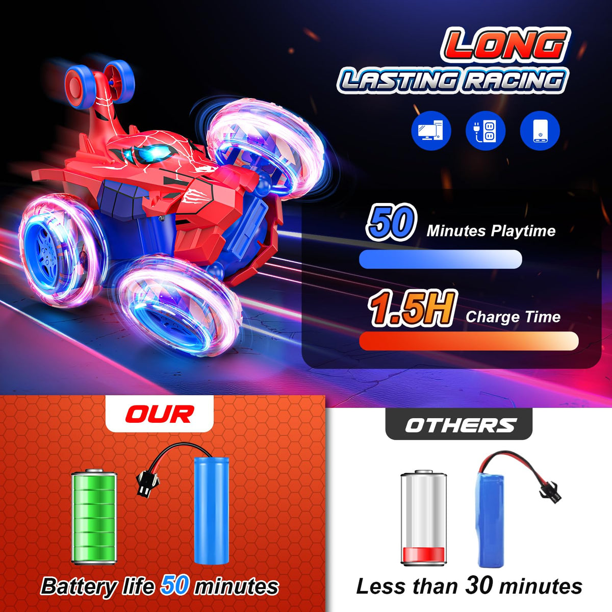Doodays Spider RC car supports 2.4GHz multiplayer racing