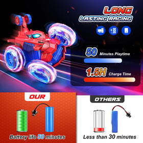 Doodays Spider RC car supports 2.4GHz multiplayer racing
