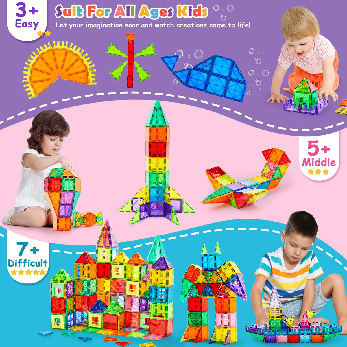 Dopyye safe non-toxic ABS material ensures worry-free creativity.