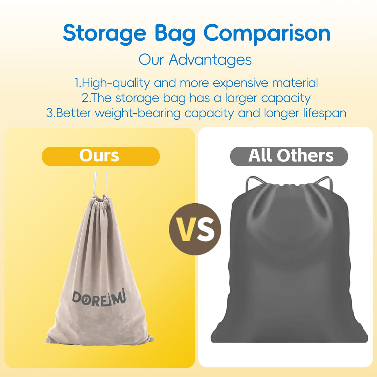 Doreimi travel case with dual storage protects components on trips and outings.