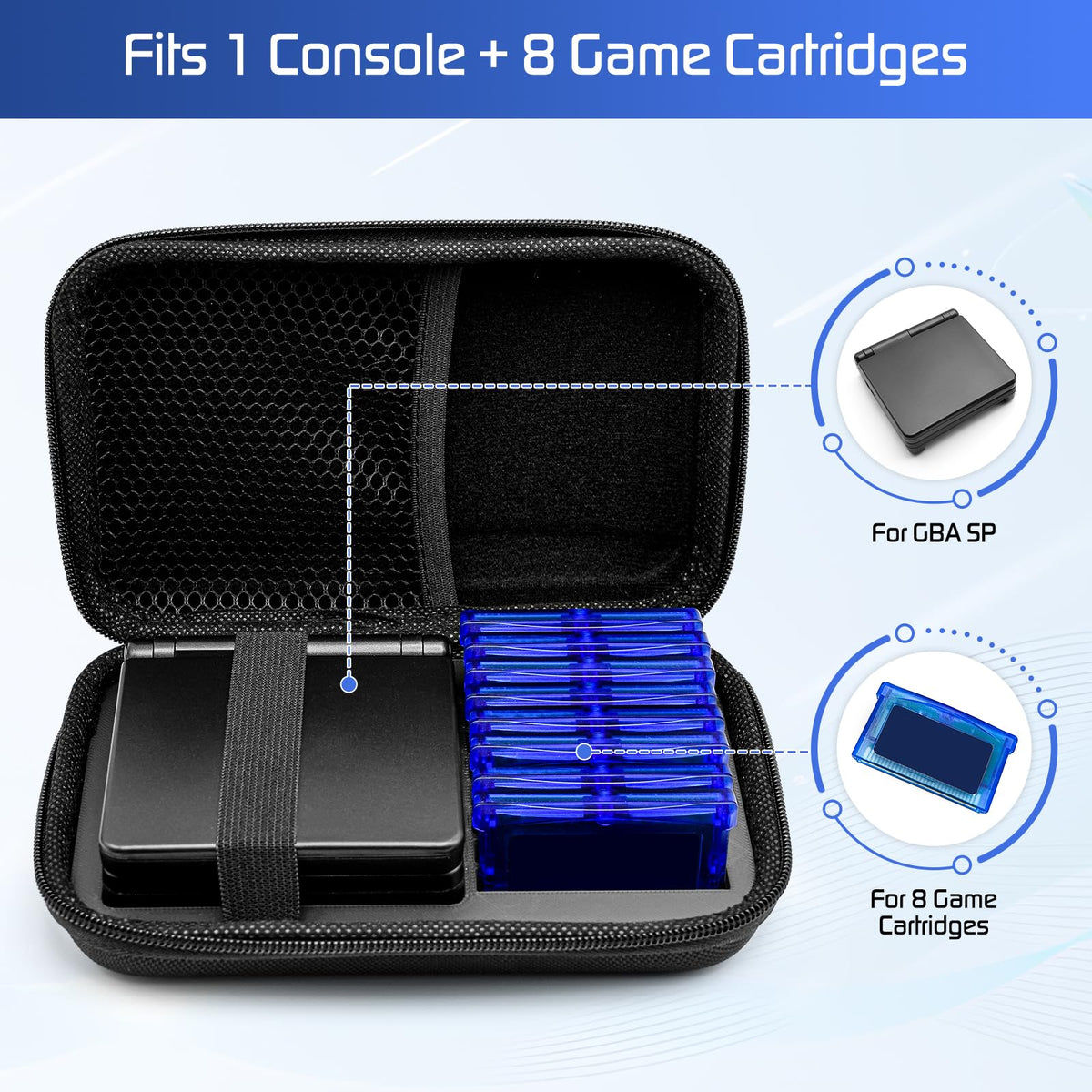DPVPER GBA SP EVA shell exterior shields against bumps and dust during travel.