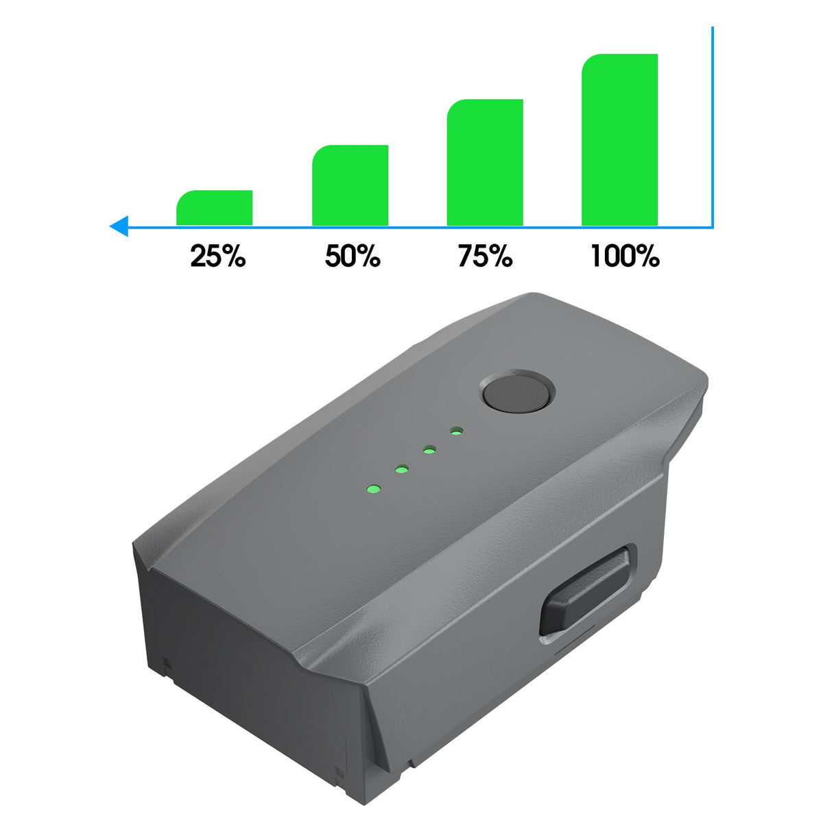 Dregin Mavic Pro charger hub for multi-battery charging