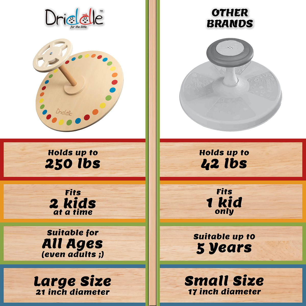 Driddle Wooden Spinner Seat side view demonstrates balanced stability for two kids.