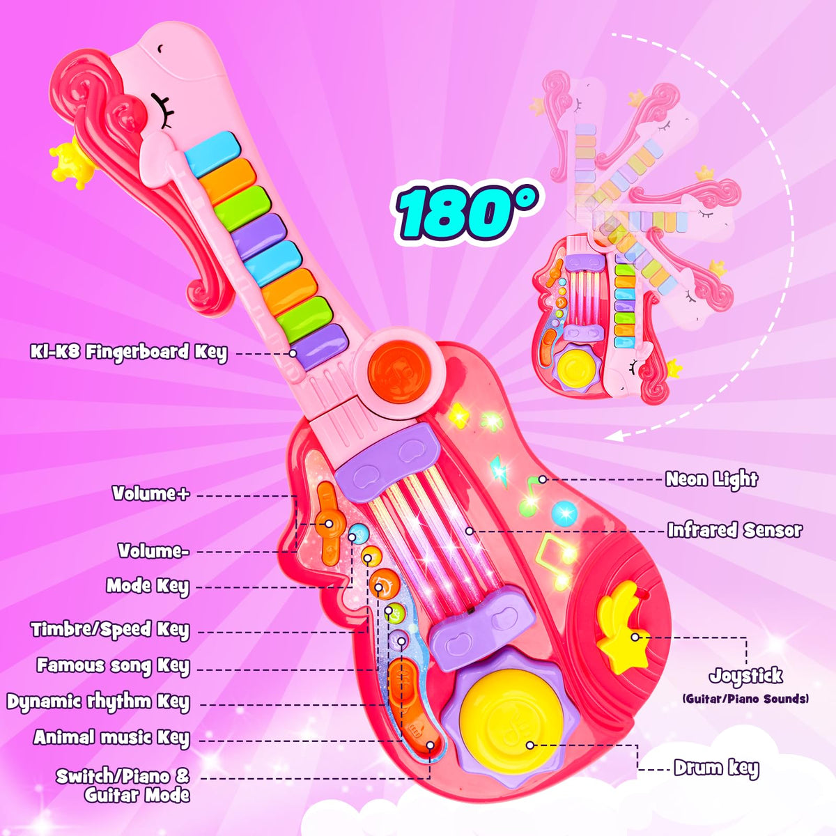 Drmukie infrared sensor toy responds to touch for interactive learning sessions.