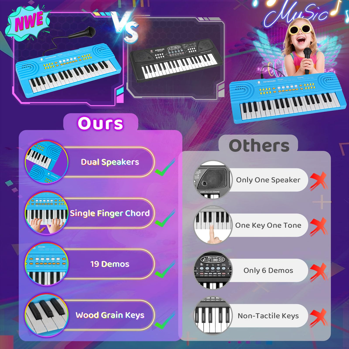 Drmukie blue keyboard piano top view highlighting compact design