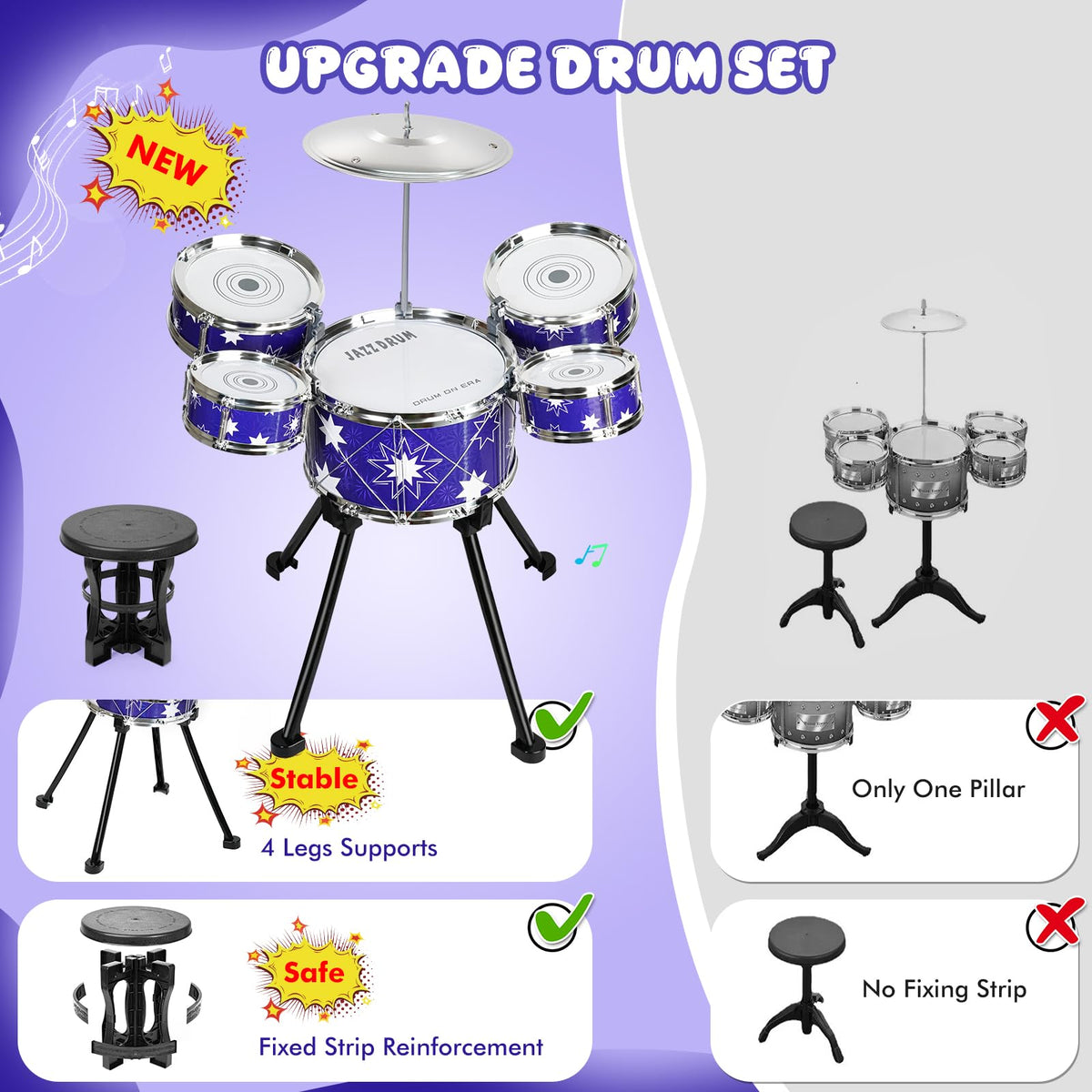 Drmukie five mini tom-toms for budding rhythm and beat making.