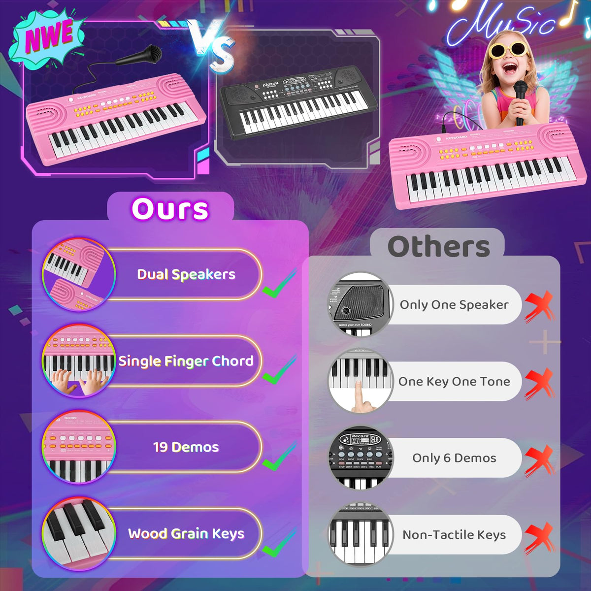Drmukie microphone on keyboard enables interactive pretend concerts