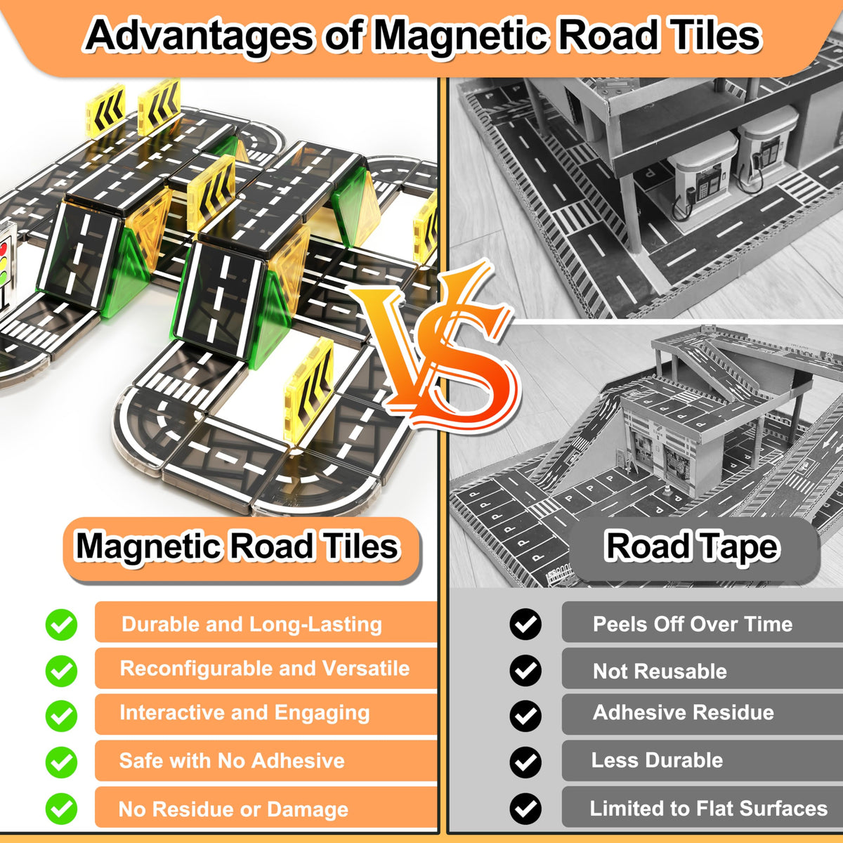 Drofex magnetic tiles city-building for modular, easy-to-design city layouts.