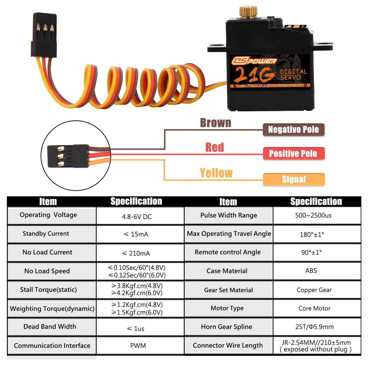 DSPOWER 21G servo suitable for RC boats and planes for responsive control.