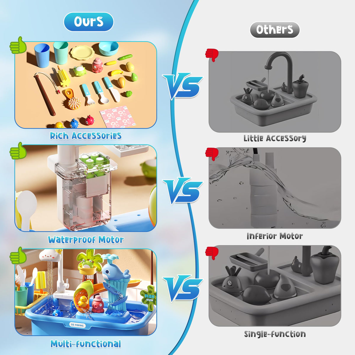 Dtadvlo kitchen play sink setup inspires role-play and practical skills