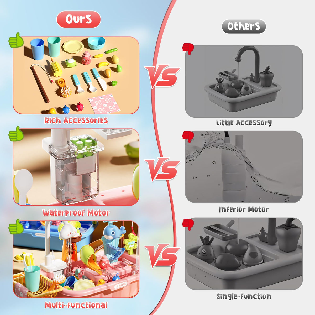 Dtadvlo adjustable legs for comfortable, versatile play height
