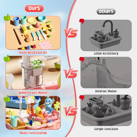Dtadvlo adjustable legs for comfortable, versatile play height