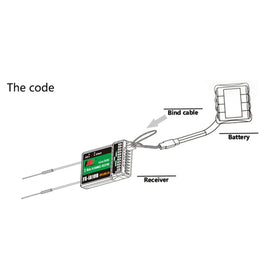 DTXMX Flysky FS-iA10B receiver in pack illustrates ready-to-bind convenience.