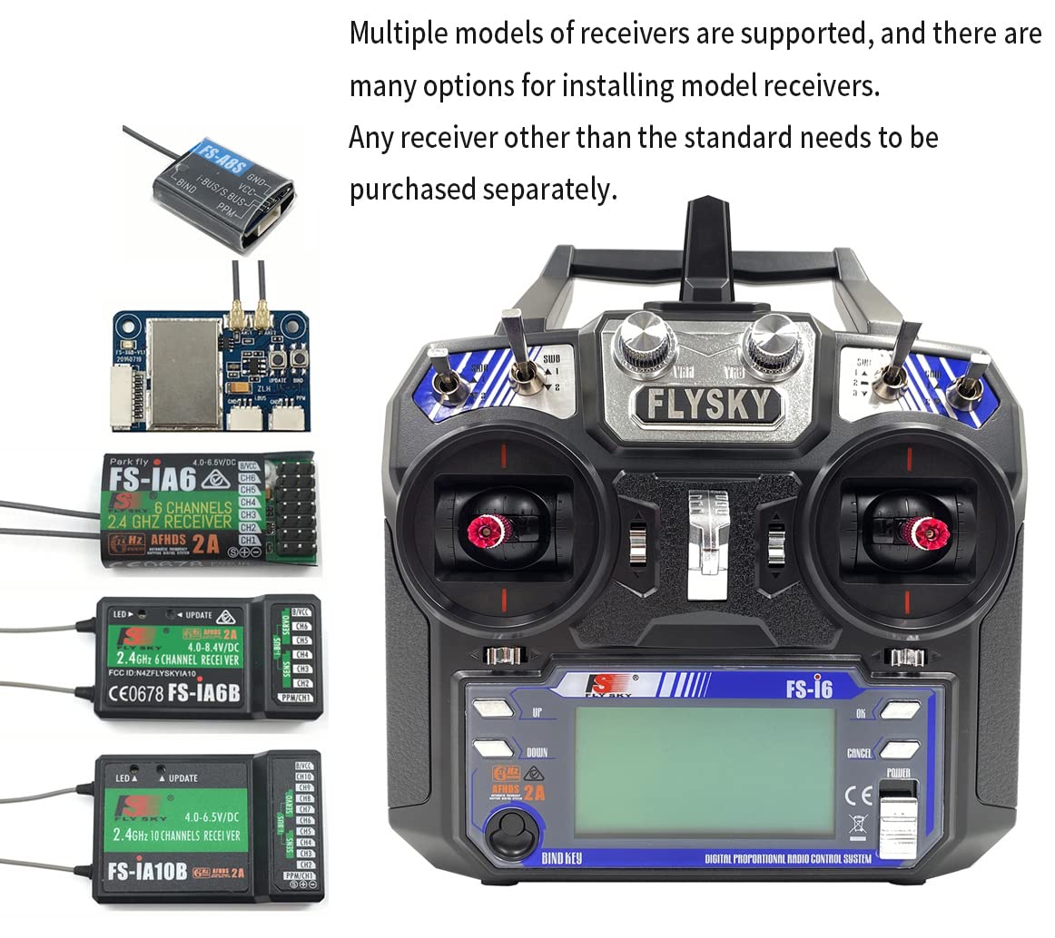 DTXMX FS-i6 package with manual for fast, clear instruction.