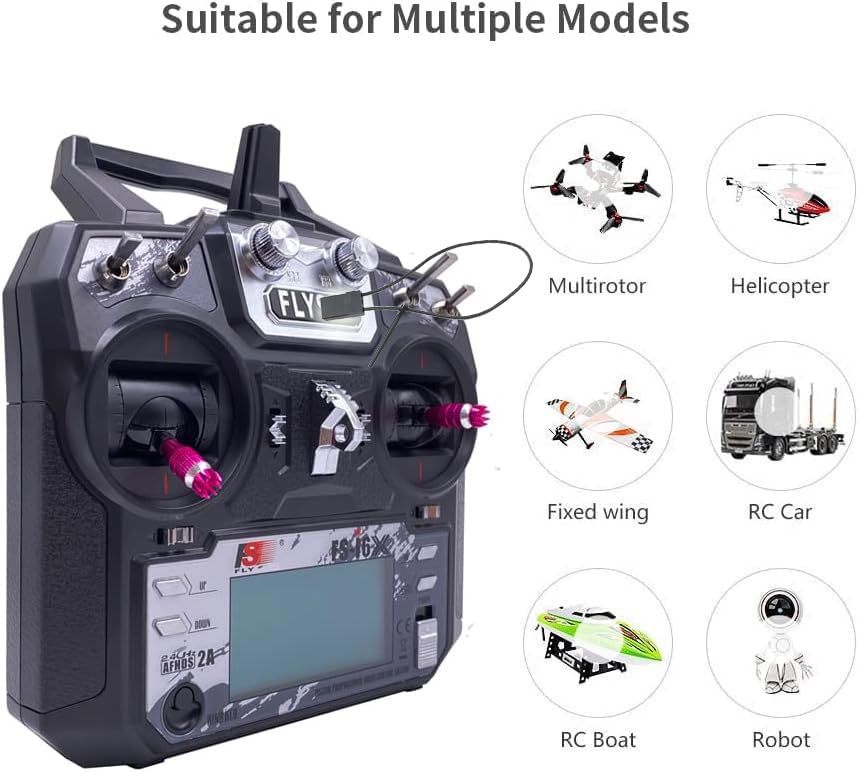 DTXMX FS-i6X frequency hopping coverage improves interference resilience.