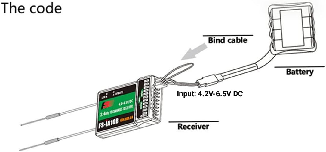DTXMX FS-i6X voltage data display option informs power awareness.
