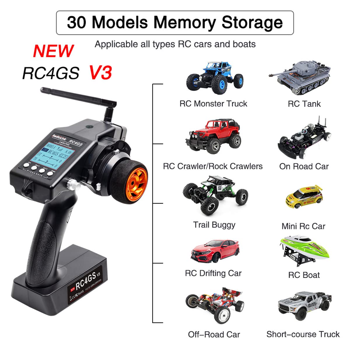 DTXMX RC4GS V3 dial switches enable quick channel customization for various models