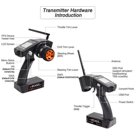DTXMX RC4GS V3 gyro indicator displays built in stabilization for straighter runs