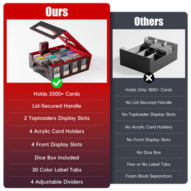 Dufvrpe adjustable dividers and color labels for sorting decks