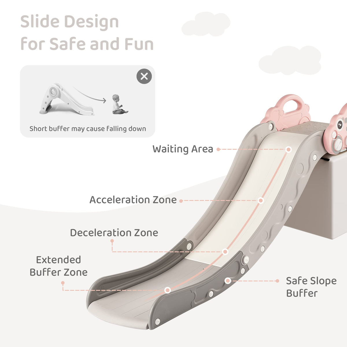 Duke Baby gentle slope delivers a smooth slide for toddlers.