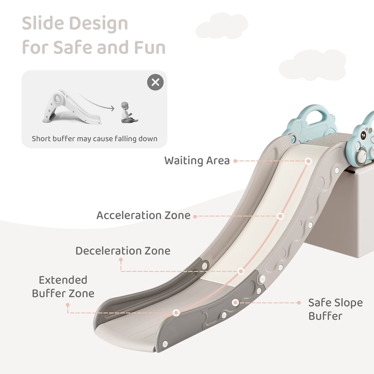 Duke Baby slide guardrails ensure secure, supervised play.