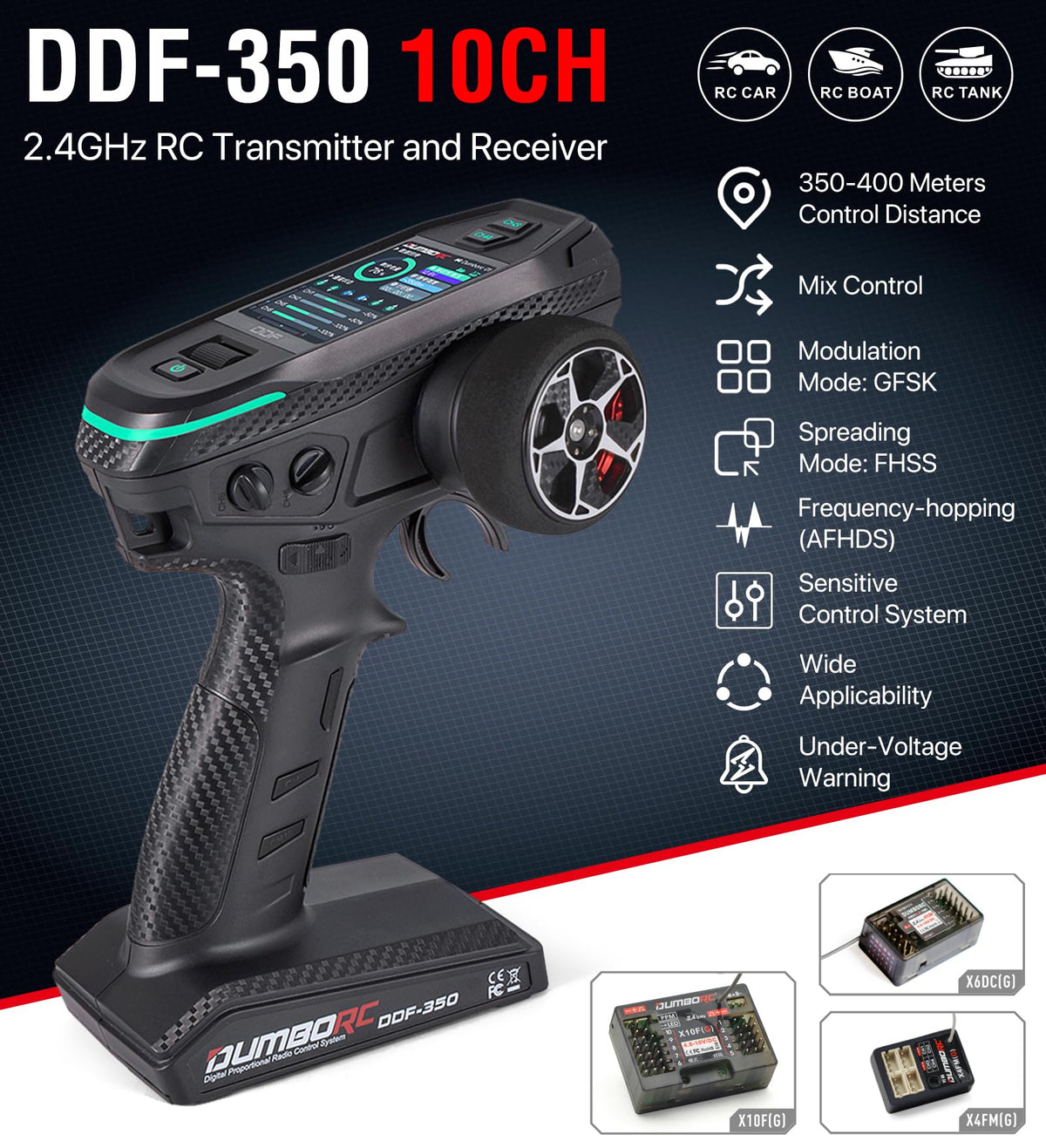 P10FG receiver angled for easy integration with the DDF-350 system.