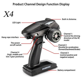 DUMBORC X4 RC car remote design for precise control.