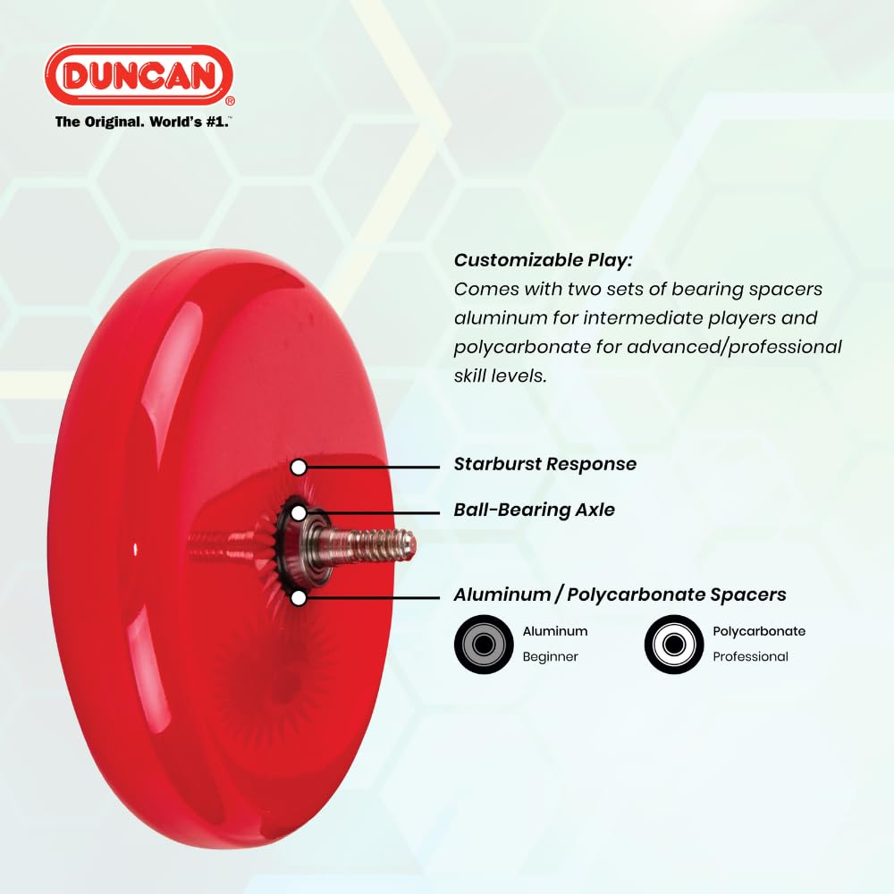 Duncan Hornet Pro looping yo-yo plastic body close-up reveals lightweight construction.