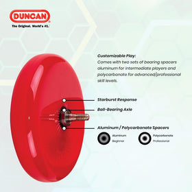 Duncan Hornet Pro looping yo-yo plastic body close-up reveals lightweight construction.