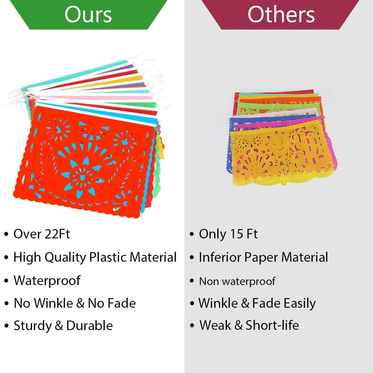 DUNCHATY banner pattern 05 uses tear-resistant plastic for durable indoor and outdoor use.