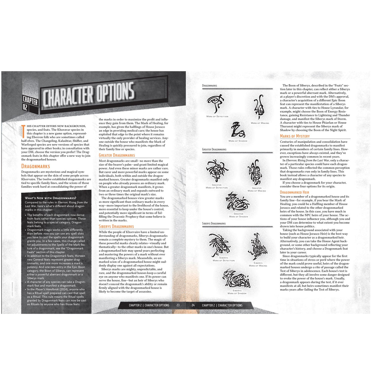 Dungeons & Dragons Eberron Forge Artificer campaign models map guides noir, thriller, and pulp vibes.